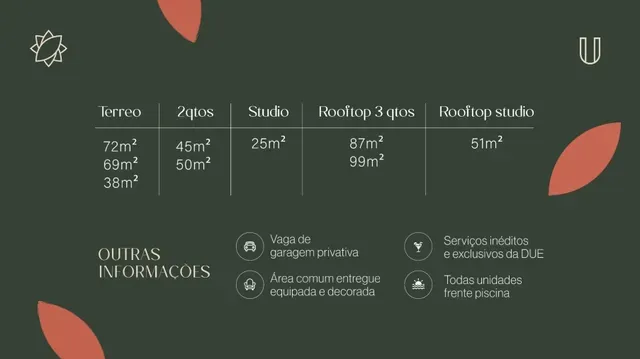 Imagem Studio com 1 Quarto à Venda, 25 m²em praia dos carneiros - Tamandaré Imagem Studio com 1 Quarto à Venda, 25 m²em praia dos carneiros - Tamandaré