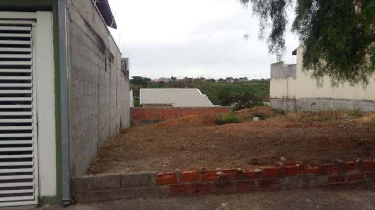 Imagem Terreno à Venda, 175 m² em Loteamento Villa Branca - Jacareí
