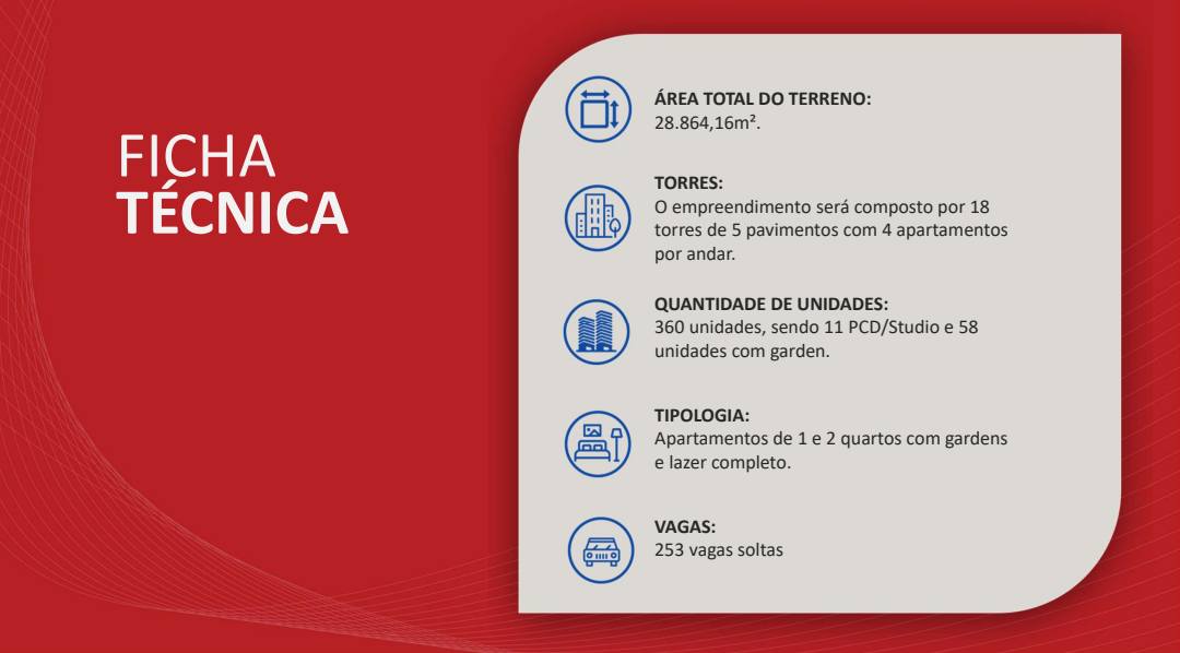 Imagem Apartamento com 2 Quartos à Venda, 37 m² em Várzea das Moças - Niterói Imagem Apartamento com 2 Quartos à Venda, 37 m² em Várzea das Moças - Niterói