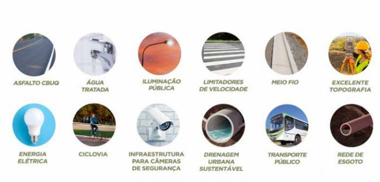 Imagem Terreno à Venda, 270 m² em Residencial Tempo Novo - Goiânia