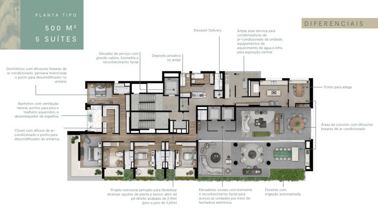 Imagem Apartamento com 5 Quartos à Venda, em Vila Nova Conceição - São Paulo Imagem Apartamento com 5 Quartos à Venda, em Vila Nova Conceição - São Paulo