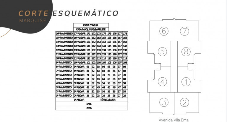 Imagem Apartamento com 3 Quartos à Venda, 80 m² em Vila Prudente - São Paulo Imagem Apartamento com 3 Quartos à Venda, 80 m² em Vila Prudente - São Paulo