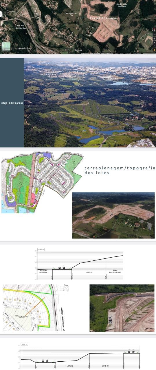 Imagem Terreno em Condomínio à Venda, 420 m²em Corrupira - Jundiaí