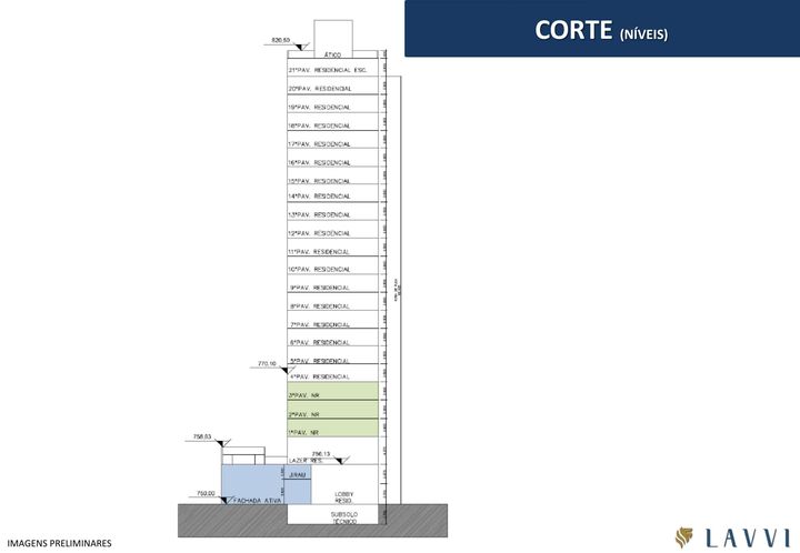 Imagem Apartamento com 1 Quarto à Venda, 36 m² em Planalto Paulista - São Paulo Imagem Apartamento com 1 Quarto à Venda, 36 m² em Planalto Paulista - São Paulo
