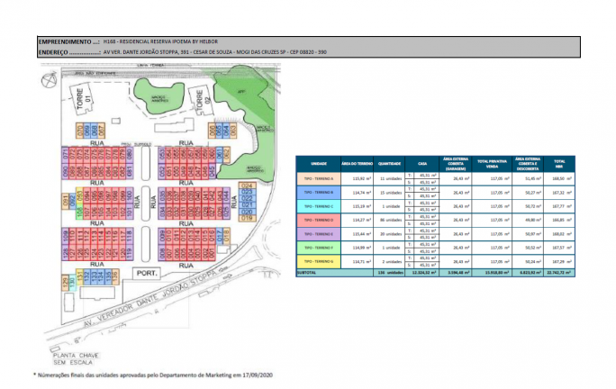 Imagem Casa de Condomínio com 3 Quartos à Venda, 117 m² em Cézar de Souza - Mogi das Cruzes Imagem Casa de Condomínio com 3 Quartos à Venda, 117 m² em Cézar de Souza - Mogi das Cruzes