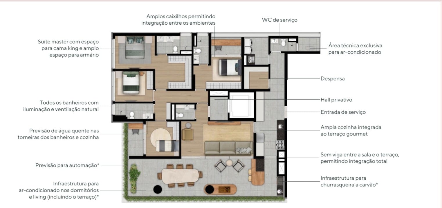 Imagem Apartamento com 4 Quartos à Venda, 194 m²em Ibirapuera - São Paulo Imagem Apartamento com 4 Quartos à Venda, 194 m²em Ibirapuera - São Paulo