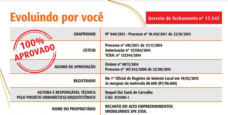 Imagem Terreno à Venda, 500 m² em Bongue - Piracicaba Imagem Terreno à Venda, 500 m² em Bongue - Piracicaba