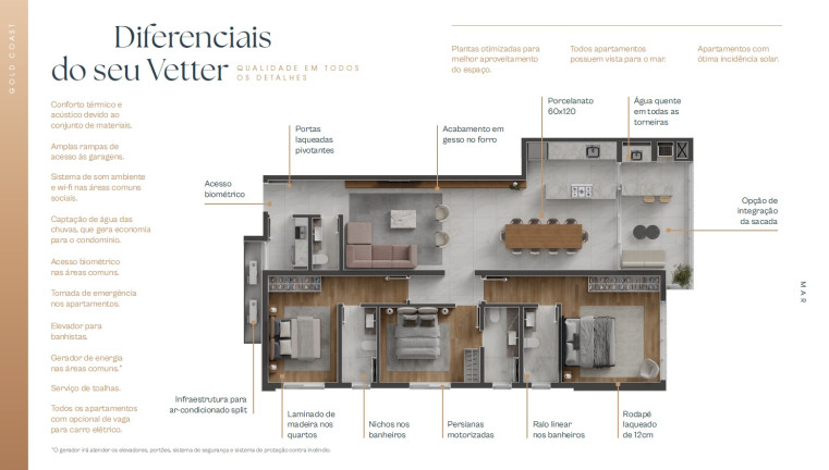 Imagem Apartamento com 3 Quartos à Venda, 132 m² em Centro - Balneário Piçarras
