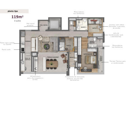 Imagem Apartamento com 3 Quartos à Venda, em Vila Mariana - São Paulo Imagem Apartamento com 3 Quartos à Venda, em Vila Mariana - São Paulo