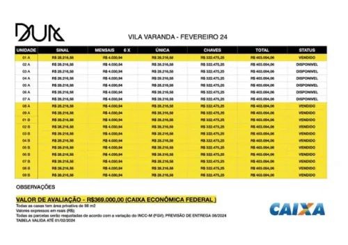 Imagem Casa com 2 Quartos à Venda, 98 m²em Coqueiro - Ananindeua Imagem Casa com 2 Quartos à Venda, 98 m²em Coqueiro - Ananindeua