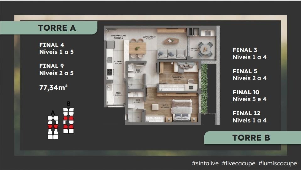 Imagem Apartamento com 2 Quartos à Venda, 77 m²em Cacupé - Florianópolis