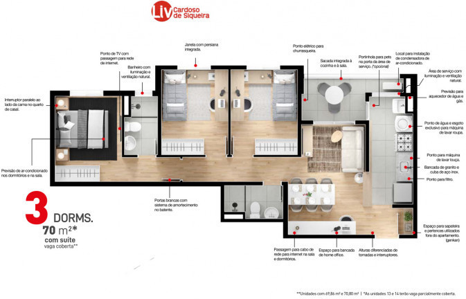 Imagem Apartamento com 2 Quartos à Venda, 53 m² em Vila Oliveira - Mogi das Cruzes