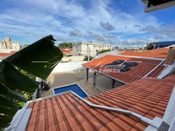 Imagem Sobrado com 2 Quartos à Venda, 210 m² em Alto da Colina - Indaiatuba Imagem Sobrado com 2 Quartos à Venda, 210 m² em Alto da Colina - Indaiatuba