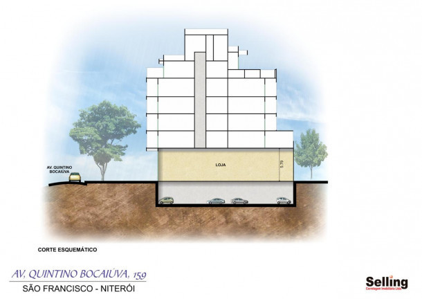 Imagem Loja para Alugar, 480 m² em São Francisco - Niterói Imagem Loja para Alugar, 480 m² em São Francisco - Niterói