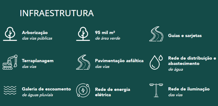 Imagem Terreno à Venda, 200 m²em Tarumã - Manaus Imagem Terreno à Venda, 200 m²em Tarumã - Manaus