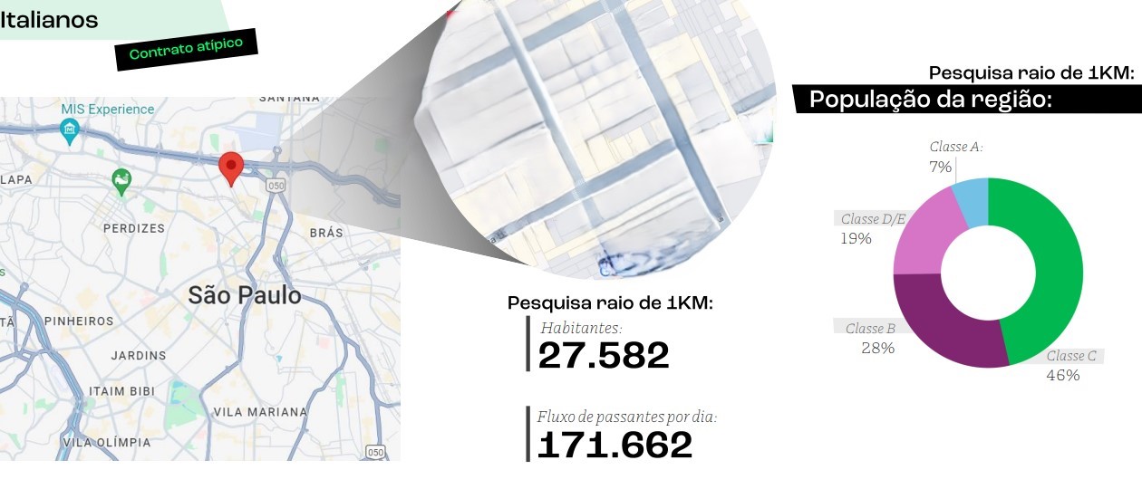 Imagem Imóvel Comercial à Venda, 496 m²em Bom Retiro - São Paulo Imagem Imóvel Comercial à Venda, 496 m²em Bom Retiro - São Paulo