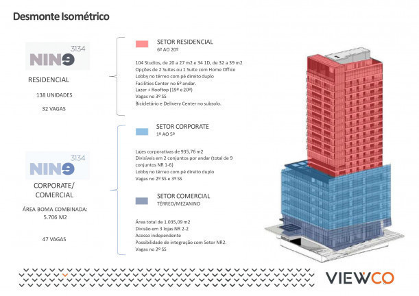 Imagem Apartamento com 1 Quarto à Venda, 32 m² em Jardim Paulista - São Paulo Imagem Apartamento com 1 Quarto à Venda, 32 m² em Jardim Paulista - São Paulo