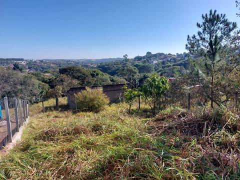 Imagem Terreno à Venda, 570 m²em Caioçara - Jarinu Imagem Terreno à Venda, 570 m²em Caioçara - Jarinu