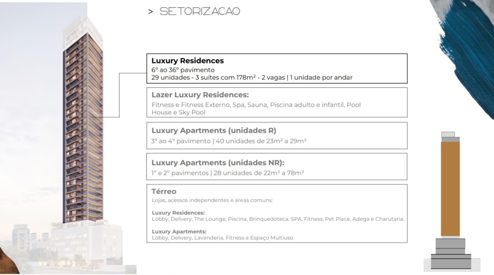 Imagem Apartamento à Venda, 22 m²em Jardim América - São Paulo