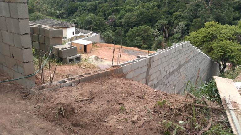 Imagem Terreno à Venda, 1.000 m² em Chácara Malota - Jundiaí