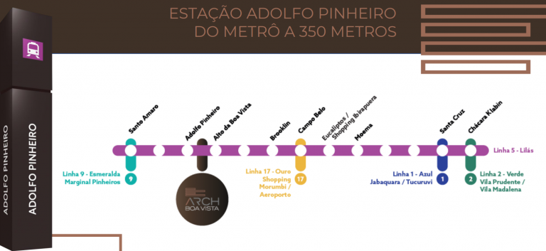 Imagem Apartamento com 2 Quartos à Venda, em Jardim Santo Amaro - São Paulo Imagem Apartamento com 2 Quartos à Venda, em Jardim Santo Amaro - São Paulo
