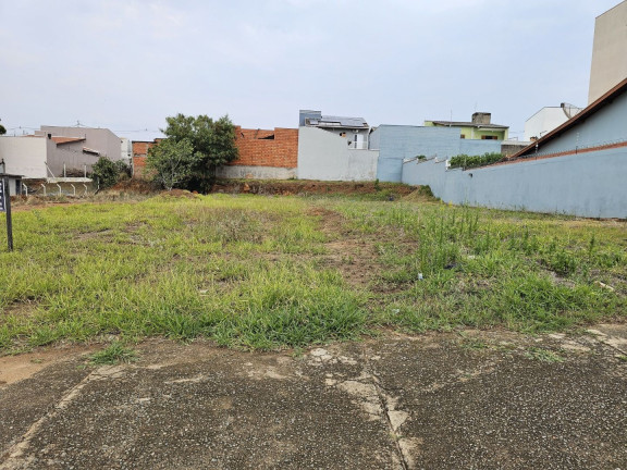 Imagem Terreno à Venda, 581 m² em Jardim Regina - Indaiatuba Imagem Terreno à Venda, 581 m² em Jardim Regina - Indaiatuba