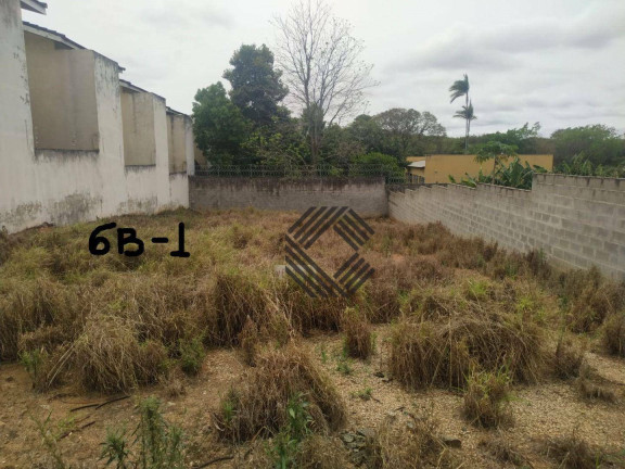 Imagem Terreno à Venda, 245 m² em Jardim São Carlos - Sorocaba Imagem Terreno à Venda, 245 m² em Jardim São Carlos - Sorocaba