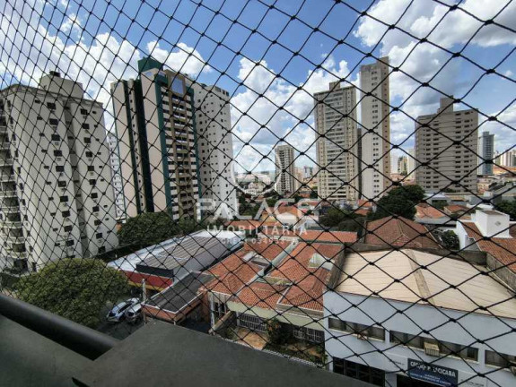 Imagem Apartamento com 3 Quartos à Venda, 83 m² em Centro - Piracicaba Imagem Apartamento com 3 Quartos à Venda, 83 m² em Centro - Piracicaba