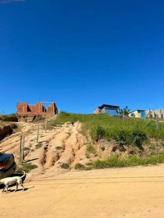 Imagem Terreno à Venda, 580 m² em Brigadeiro Tobias - Sorocaba Imagem Terreno à Venda, 580 m² em Brigadeiro Tobias - Sorocaba