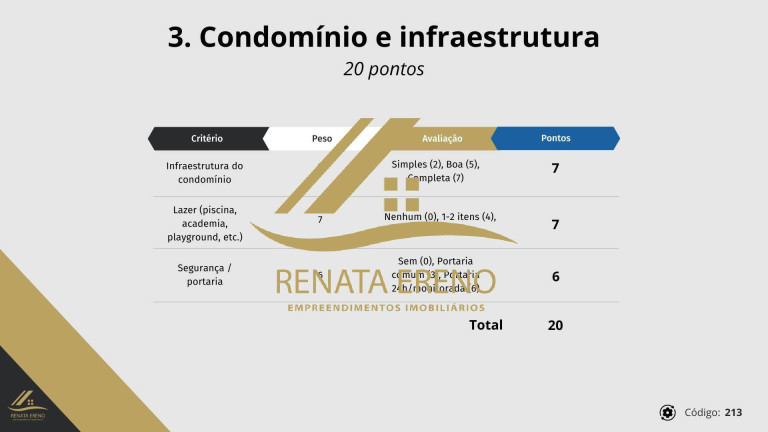 Imagem Casa com 3 Quartos à Venda, 200 m² em Jardim Residencial Villagio Ipanema I - Sorocaba Imagem Casa com 3 Quartos à Venda, 200 m² em Jardim Residencial Villagio Ipanema I - Sorocaba