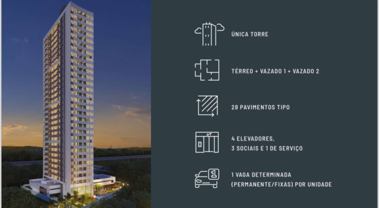 Imagem Apartamento com 2 Quartos à Venda, 57 m² em Boa Viagem - Recife Imagem Apartamento com 2 Quartos à Venda, 57 m² em Boa Viagem - Recife