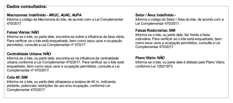 Imagem Terreno à Venda, 171.016 m² em Rio Bonito (pirabeiraba) - Joinville