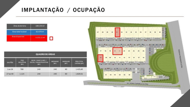 Imagem Imóvel Comercial para Alugar, 1.425 m² em Jardim Presidente Dutra - Guarulhos
