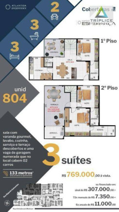 Imagem Cobertura com 3 Quartos à Venda, 115 m² em Morro Da Glória - Juiz De Fora Imagem Cobertura com 3 Quartos à Venda, 115 m² em Morro Da Glória - Juiz De Fora