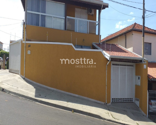 Imagem Sobrado com 4 Quartos à Venda, em Vila Rubens - Indaiatuba Imagem Sobrado com 4 Quartos à Venda, em Vila Rubens - Indaiatuba