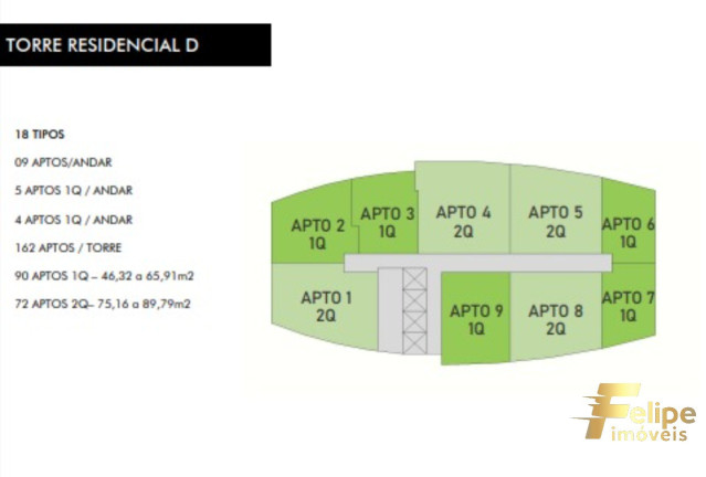 Imagem Imóvel com 2 Quartos à Venda, 88 m² em Centro - Guarapari Imagem Imóvel com 2 Quartos à Venda, 88 m² em Centro - Guarapari