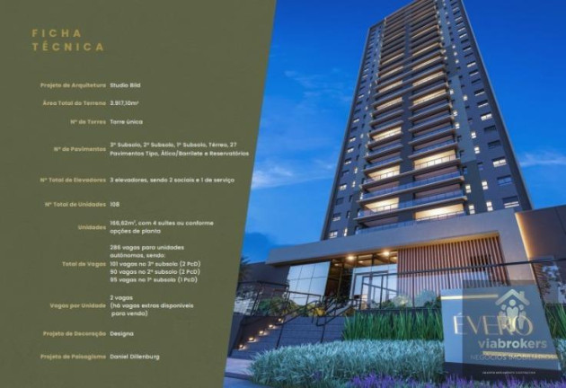 Imagem Apartamento com 4 Quartos à Venda, 166 m² em Jardim Olhos D`água - Ribeirão Preto Imagem Apartamento com 4 Quartos à Venda, 166 m² em Jardim Olhos D`água - Ribeirão Preto