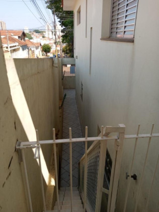 Imagem Sobrado com 3 Quartos à Venda, 180 m² em Centro - Botucatu Imagem Sobrado com 3 Quartos à Venda, 180 m² em Centro - Botucatu