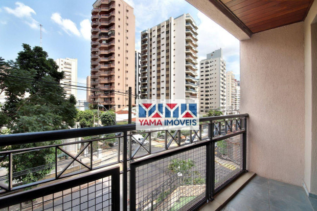 Imagem Apartamento com 2 Quartos à Venda, 80 m² em Centro - Ribeirão Preto Imagem Apartamento com 2 Quartos à Venda, 80 m² em Centro - Ribeirão Preto
