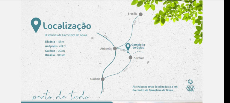 Imagem Chácara com 2 Quartos à Venda, 24.000 m² em Gameleira De Goiás Imagem Chácara com 2 Quartos à Venda, 24.000 m² em Gameleira De Goiás