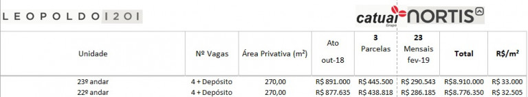 Imagem Apartamento com 4 Quartos à Venda, 270 m² em Itaim Bibi - São Paulo Imagem Apartamento com 4 Quartos à Venda, 270 m² em Itaim Bibi - São Paulo