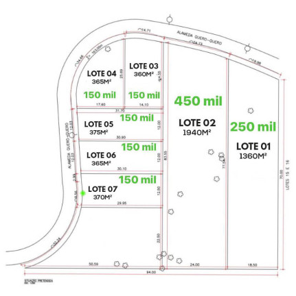 Imagem Terreno à Venda, 5.850 m² em Centro - Atibaia Imagem Terreno à Venda, 5.850 m² em Centro - Atibaia