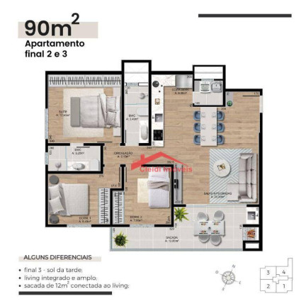 Imagem Apartamento com 3 Quartos à Venda, 88 m² em Saguaçu - Joinville Imagem Apartamento com 3 Quartos à Venda, 88 m² em Saguaçu - Joinville