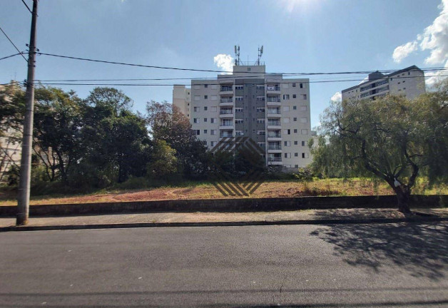 Imagem Terreno à Venda, 506 m² em Jardim Portal Da Colina - Sorocaba Imagem Terreno à Venda, 506 m² em Jardim Portal Da Colina - Sorocaba