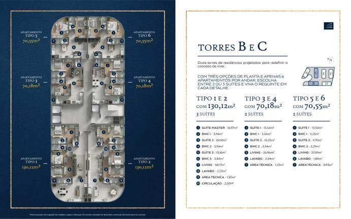 Imagem Apartamento com 4 Quartos à Venda, 130 m² em Jardim Dourado - Porto Belo Imagem Apartamento com 4 Quartos à Venda, 130 m² em Jardim Dourado - Porto Belo