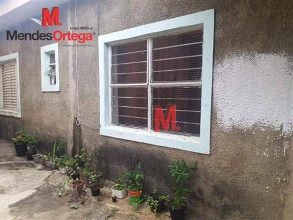 Imagem Casa com 3 Quartos à Venda, 223 m² em Jardim Marco Antônio - Sorocaba Imagem Casa com 3 Quartos à Venda, 223 m² em Jardim Marco Antônio - Sorocaba