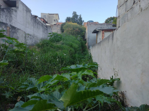 Imagem Terreno à Venda, 270 m² em Jardim Imperial - Atibaia Imagem Terreno à Venda, 270 m² em Jardim Imperial - Atibaia