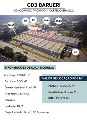 Imagem Imóvel para Alugar, 4.723 m² em Jardim Itaquiti - Barueri Imagem Imóvel para Alugar, 4.723 m² em Jardim Itaquiti - Barueri