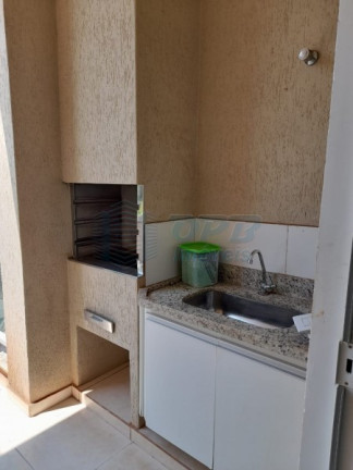 Imagem Apartamento para Alugar, em Jardim Novo Mundo - Ribeirão Preto Imagem Apartamento para Alugar, em Jardim Novo Mundo - Ribeirão Preto