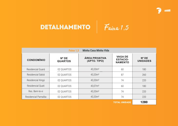 Imagem Apartamento com 3 Quartos à Venda, 69 m² em Monte Azul - Belo Horizonte Imagem Apartamento com 3 Quartos à Venda, 69 m² em Monte Azul - Belo Horizonte